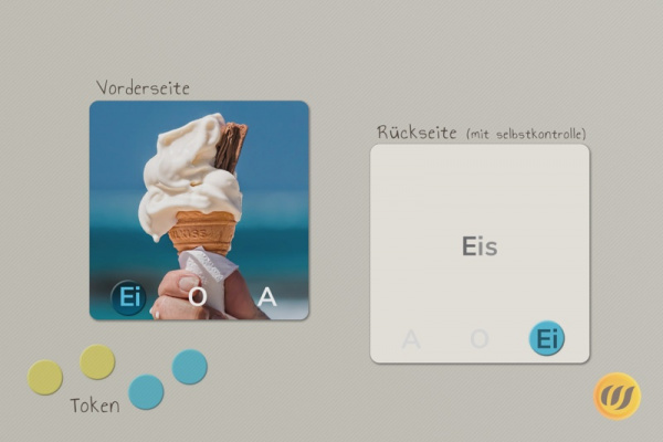 anlaut_sommer