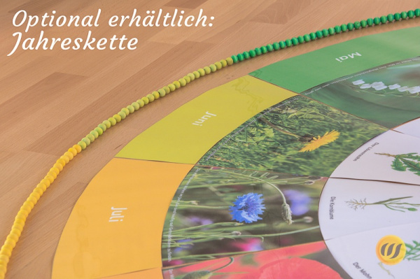 legekreis_mit_kette