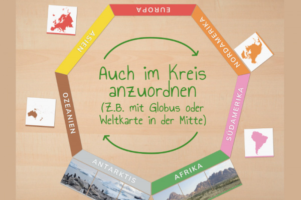 legematerial_kontinente2