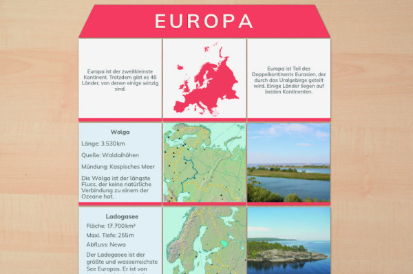 legematerial_kontinente_gewaesser