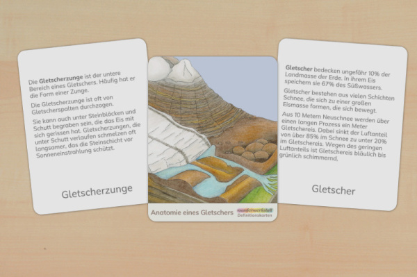 definition_gletscher_download_1