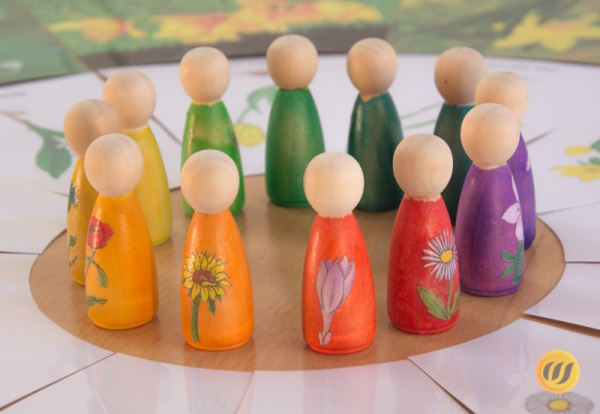 12 Blumen-Figuren passend zur Jahreskette (Bausatz)