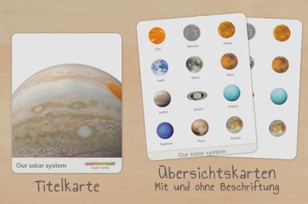 nomen_planeten_englisch_titel_2