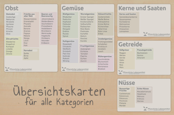 (Deutsch - Druckschrift - Download)