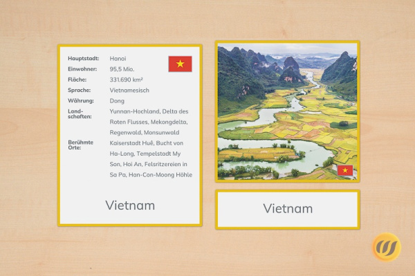 Download-Paket: Länder Asiens