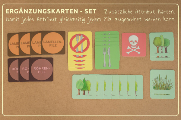 Themenkiste Pilze