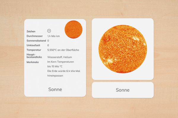12 Nomenklaturkarten Planeten mit Steckbrief (Download) steck_planeten_down