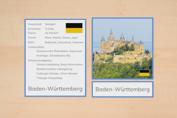 16 Steckbriefe Bundesländer Deutschlands steckbriefe_deutschland_1