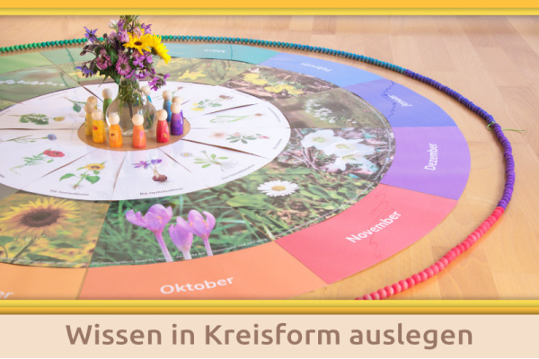 material_klassen_titel_7