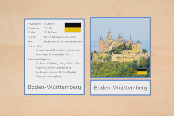 16 Steckbriefe Bundesländer Deutschlands steckbriefe_deutschland_1
