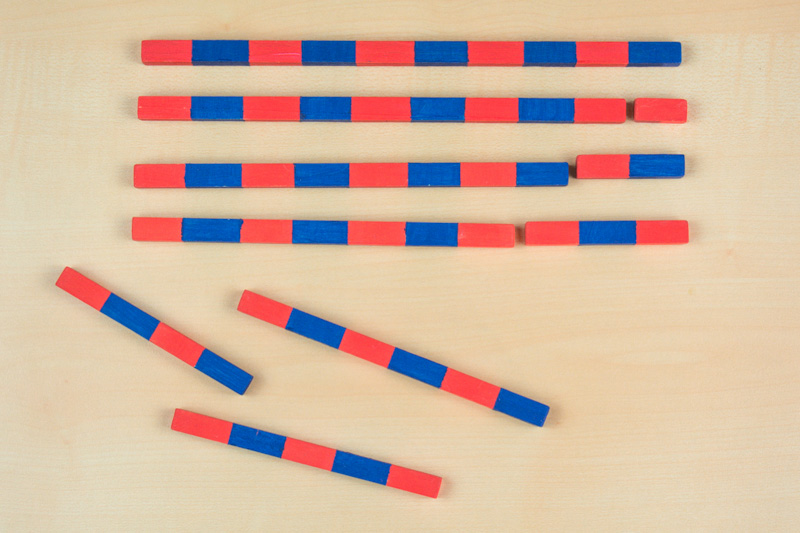 Addition mit den numerischen Stangen