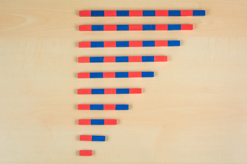 Numerische Stangen als Treppe