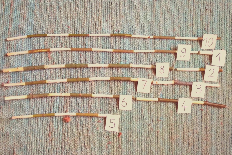 Subtraktion mit den numerischen Stangen